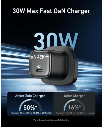 Anker Zolo Charger 30W With 3Ft Usb C To Usb C Cable , black