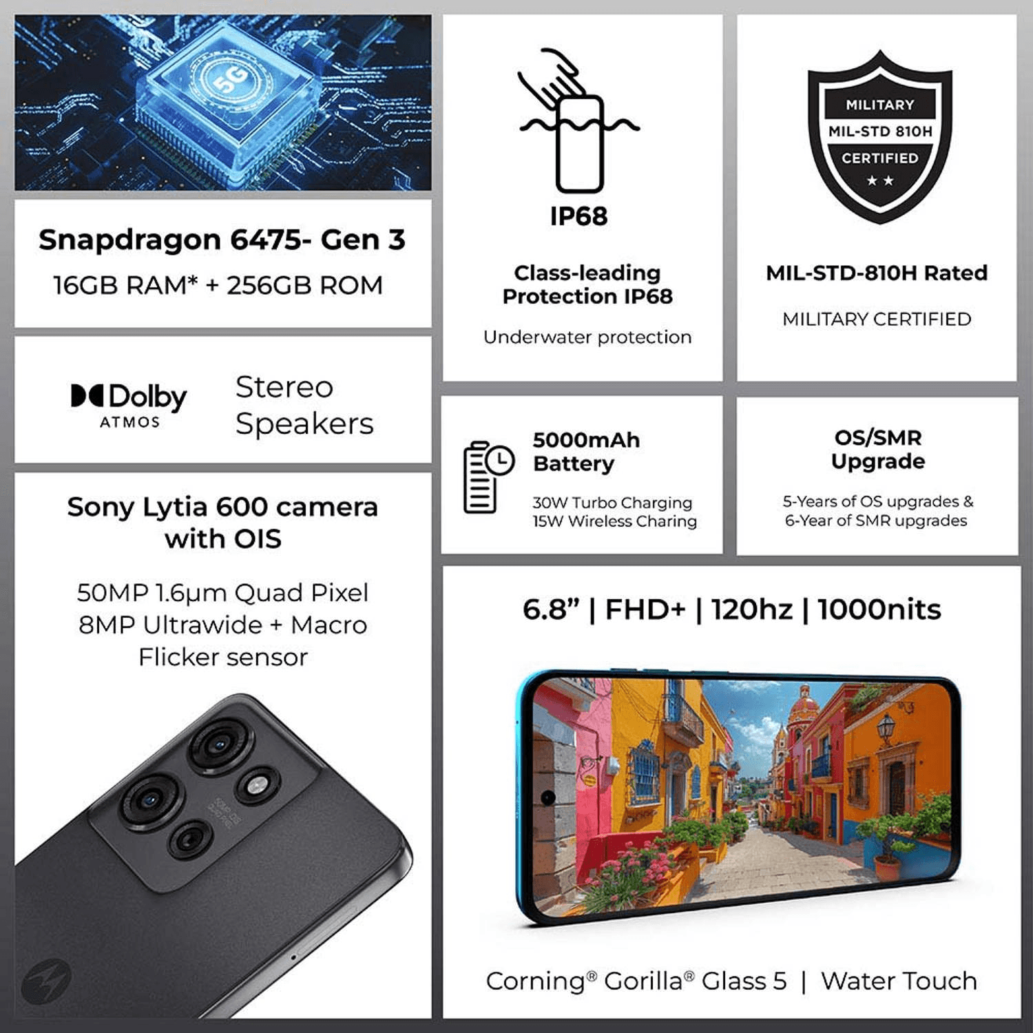 Motorola Moto G75 5G , Charcoal Gray , Android , 8GB , 256GB - Hover