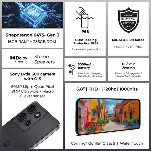 Motorola Moto G75 5G , Charcoal Gray , Android , 8GB , 256GB