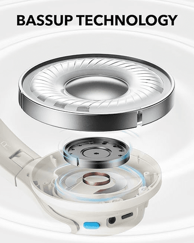 Anker Soundcore Q11I Wireless Headphone , white