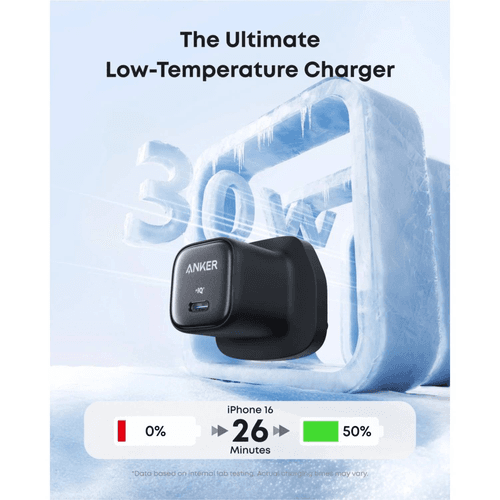 Anker Zolo 30W USB-C Charger , white